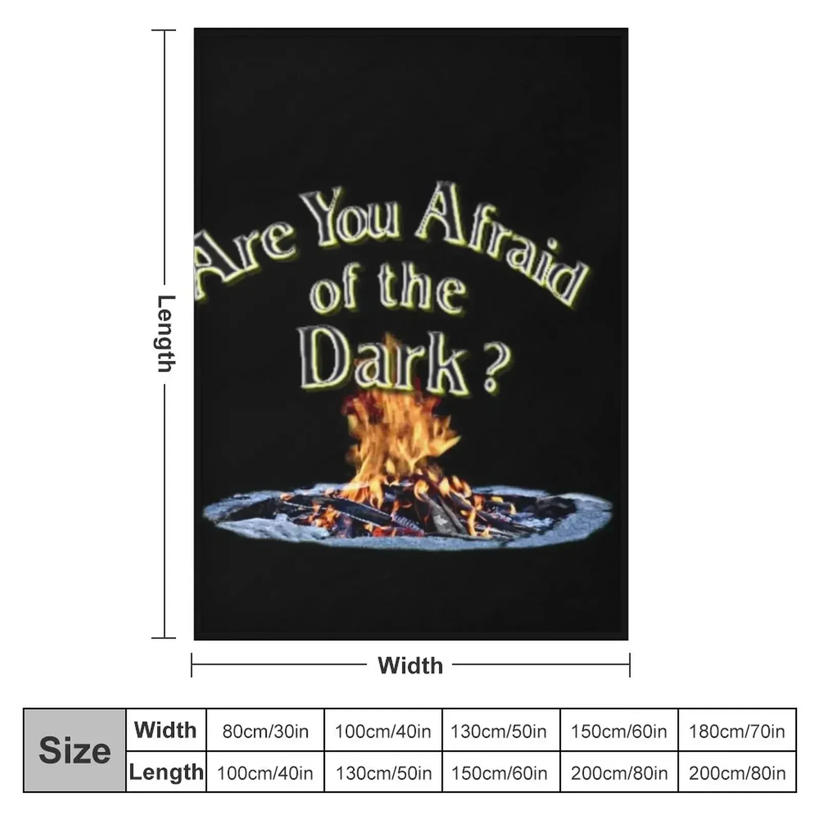 Question Is Are You Afraid Of  - 3D Printing Question 评论和价格