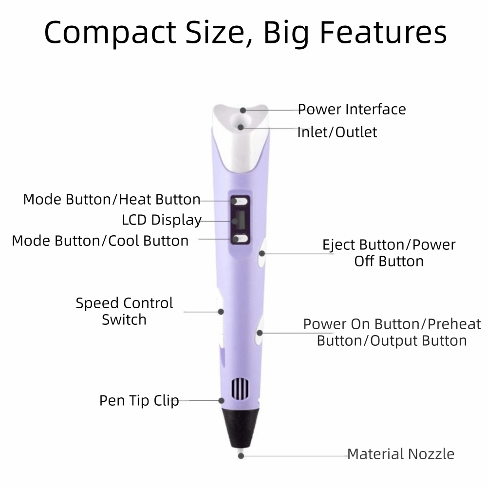 USB 3D Printing Pen Adjustable - 3D Printing Drawing 评论和价格